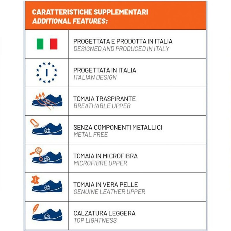 Chaussures de course Sparco GYMKHANA SEB Jaune Vert