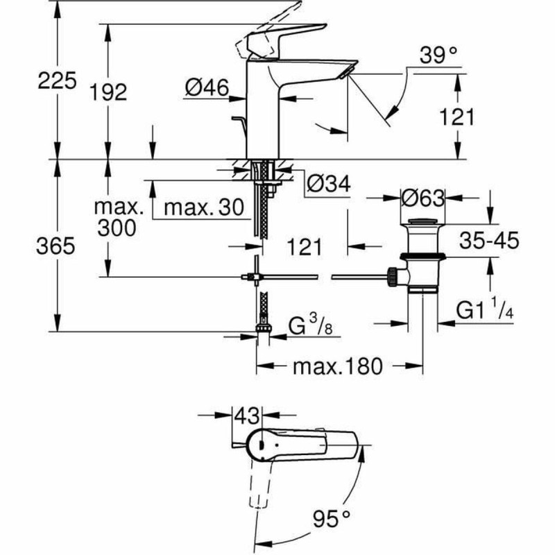 Mitigeur Grohe