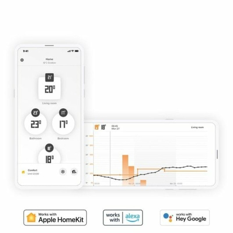 Thermostat Netatmo