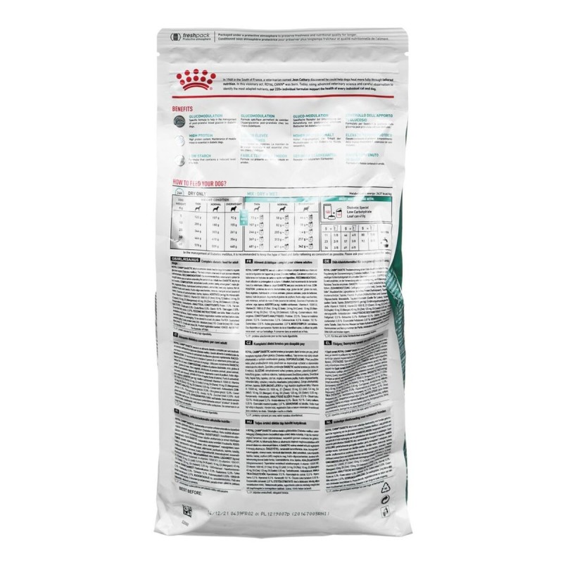 Nourriture Royal Canin Diabetic VHN Adulte Oiseaux 1,5 Kg