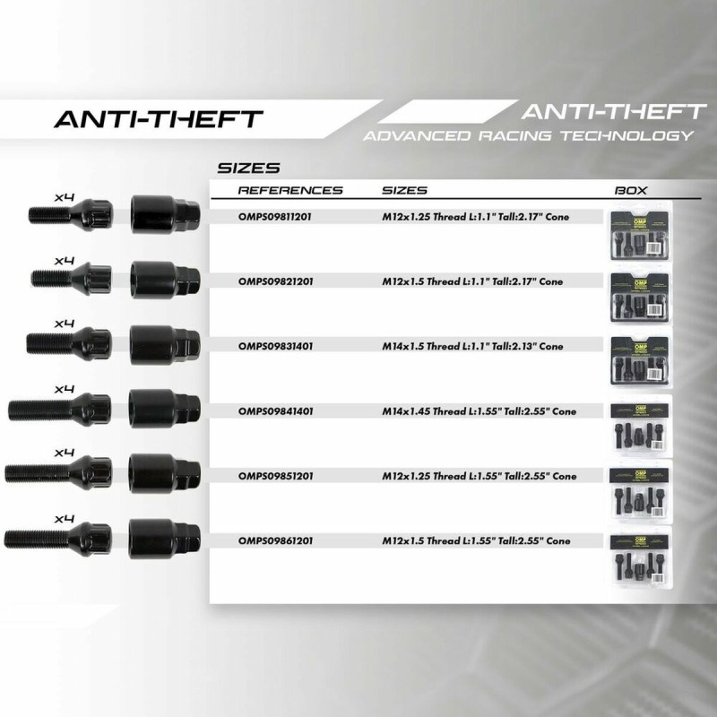 Kit de vissage OMP OMPS09511201 M12 x 1,50 4 uds