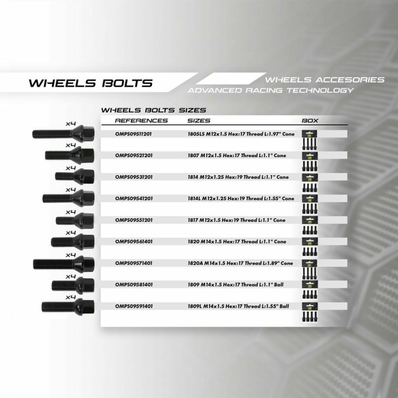 Kit de vissage OMP OMPS09571401 M14 x 1,50 4 uds