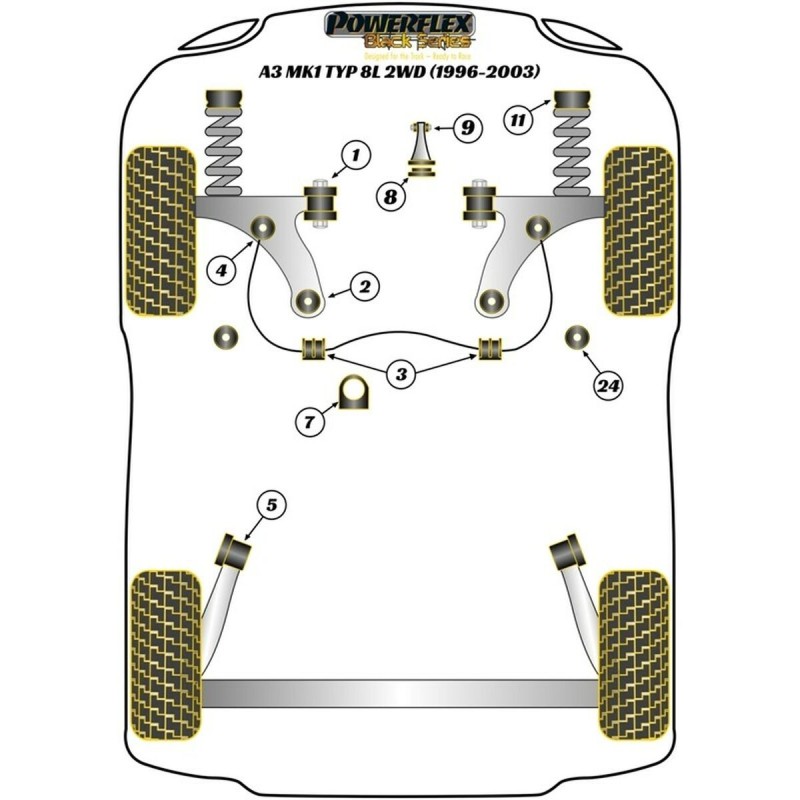 Silentblock Powerflex PFF85-420R Support moteur