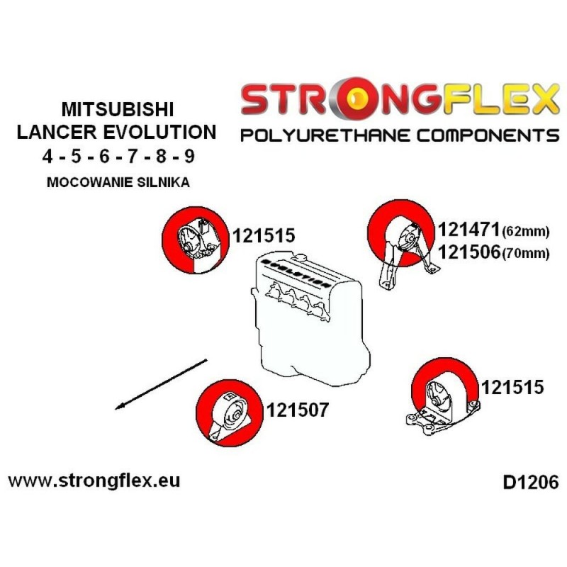 Set d'accessoires Strongflex