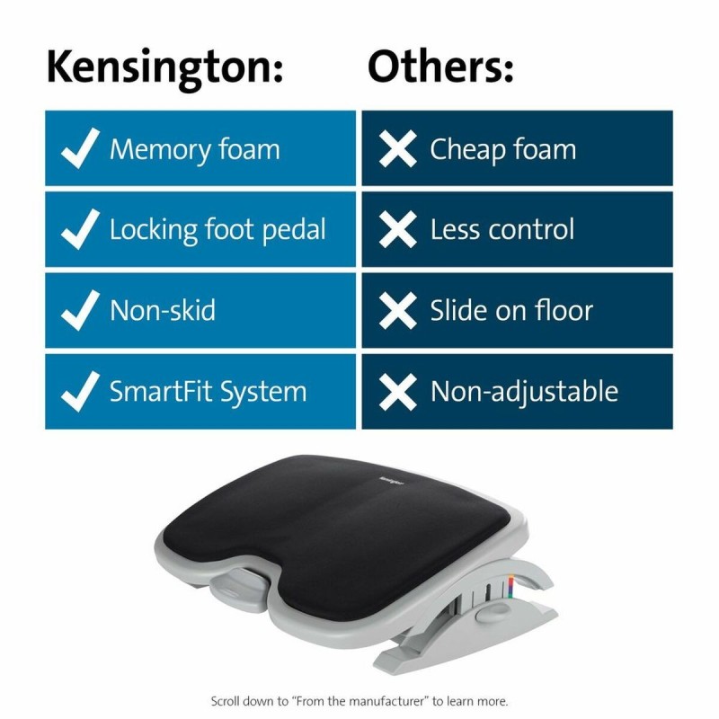 Repose-pied Kensington 56153