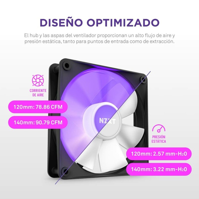 Ventilateur CPU NZXT NZXT F120 RGB