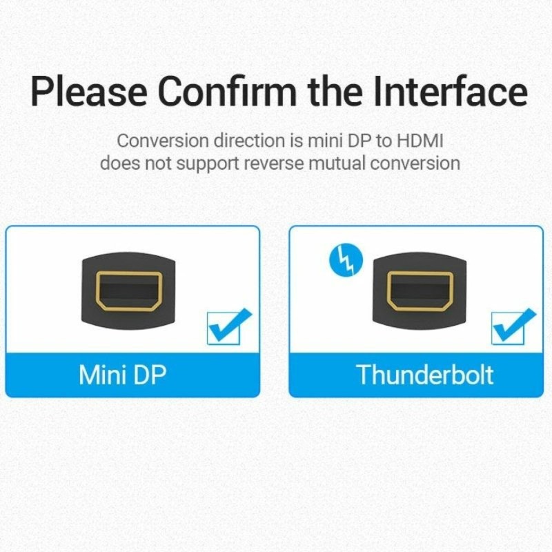 Câble Mini DisplayPort vers HDMI Vention HBCBB 10 cm Noir